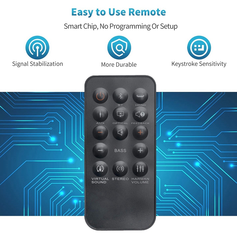 Telecomando per Soundbar Home  - Home Cinema Of Soundbar recensione e prezzo