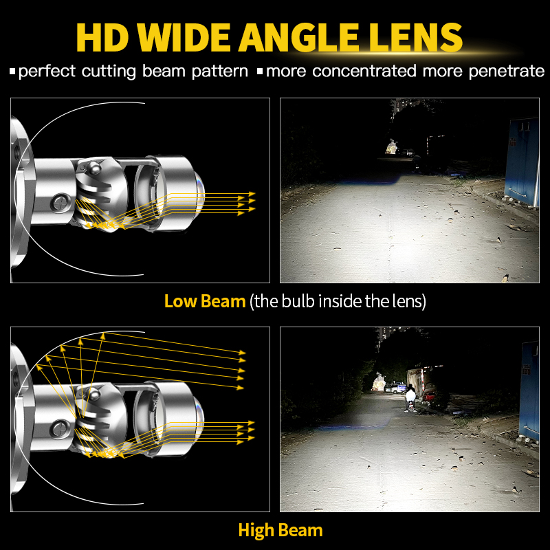 H4 HS1 LED Lampadine per fari  - Projector Lamp Replacement recensione e prezzo