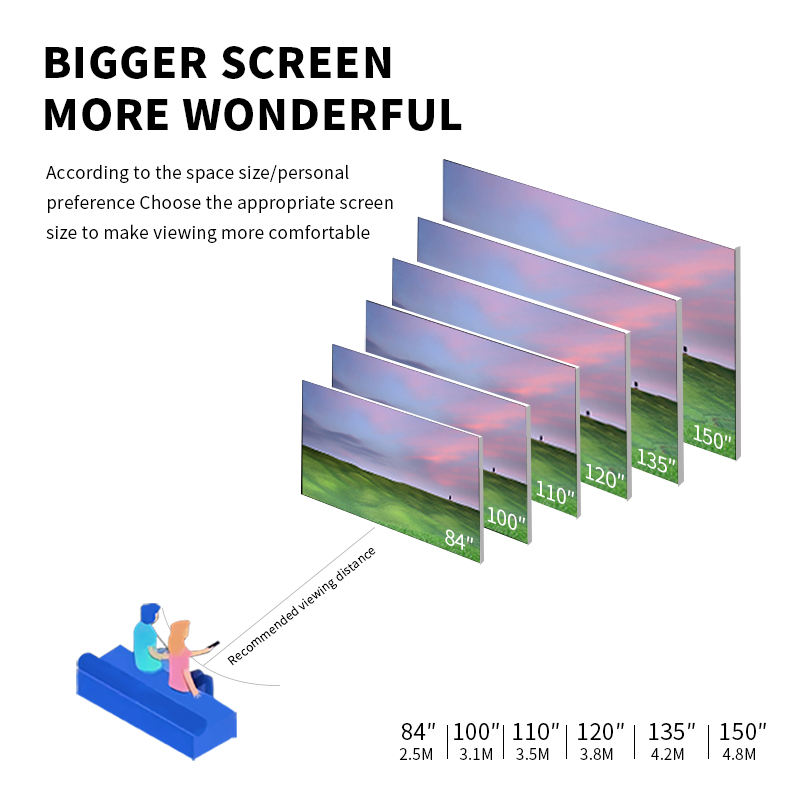 Schermo di Proiezione Elettric - Home Cinema Flooring recensione e prezzo