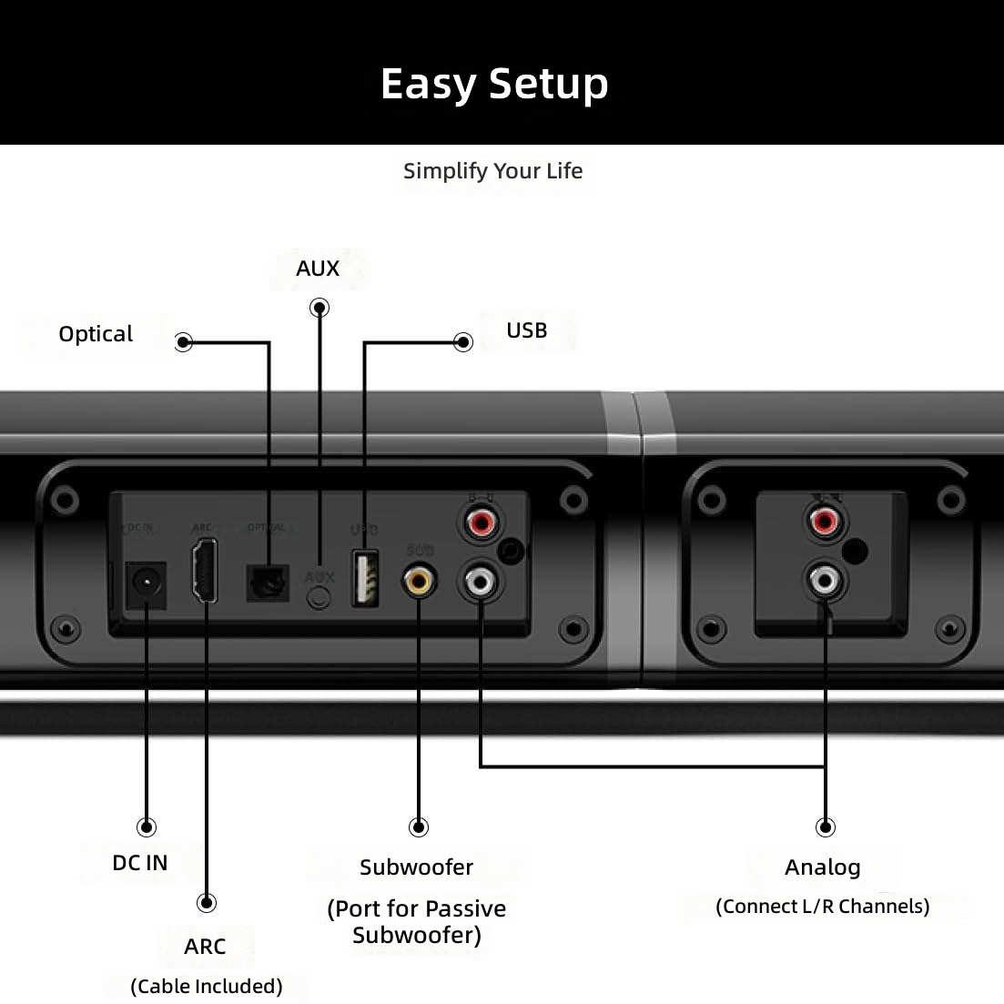 Soundbar TV con subwoofer, sis - Home Cinema Of Soundbar recensione e prezzo