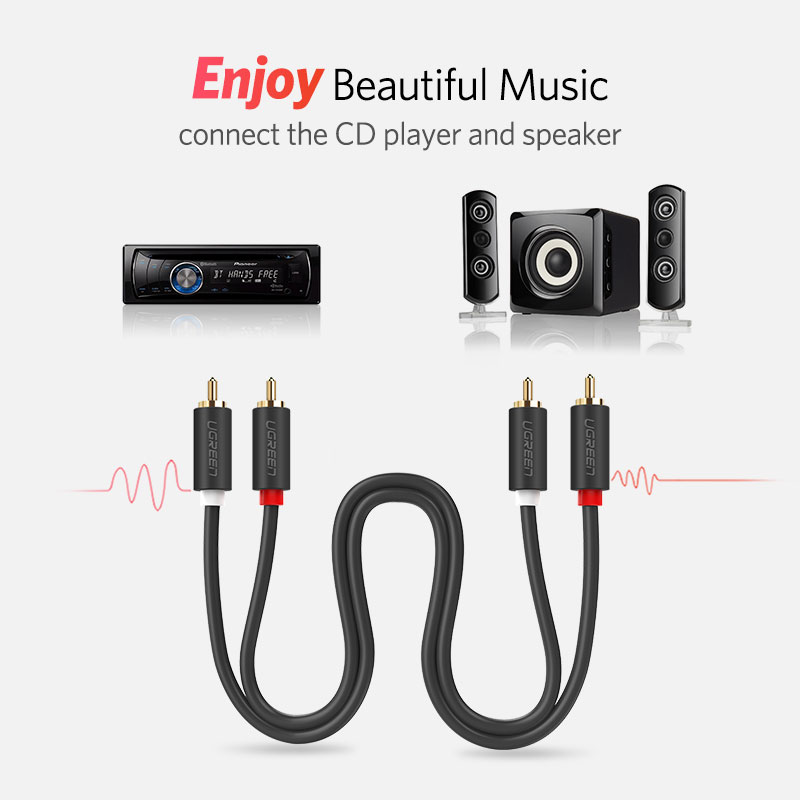 Cavo Audio UGREEN da 2RCA a 2  - Home Cinema Unit recensione e prezzo