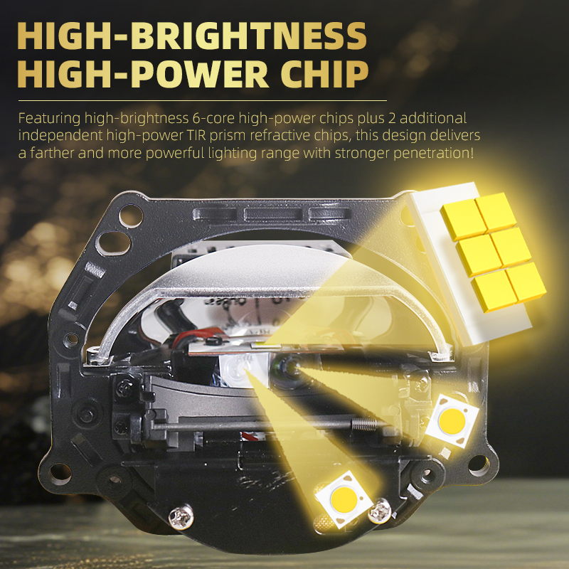 2026 SANVI 140W 3 Pollici K5 B - Projector Lamp Replacement recensione e prezzo