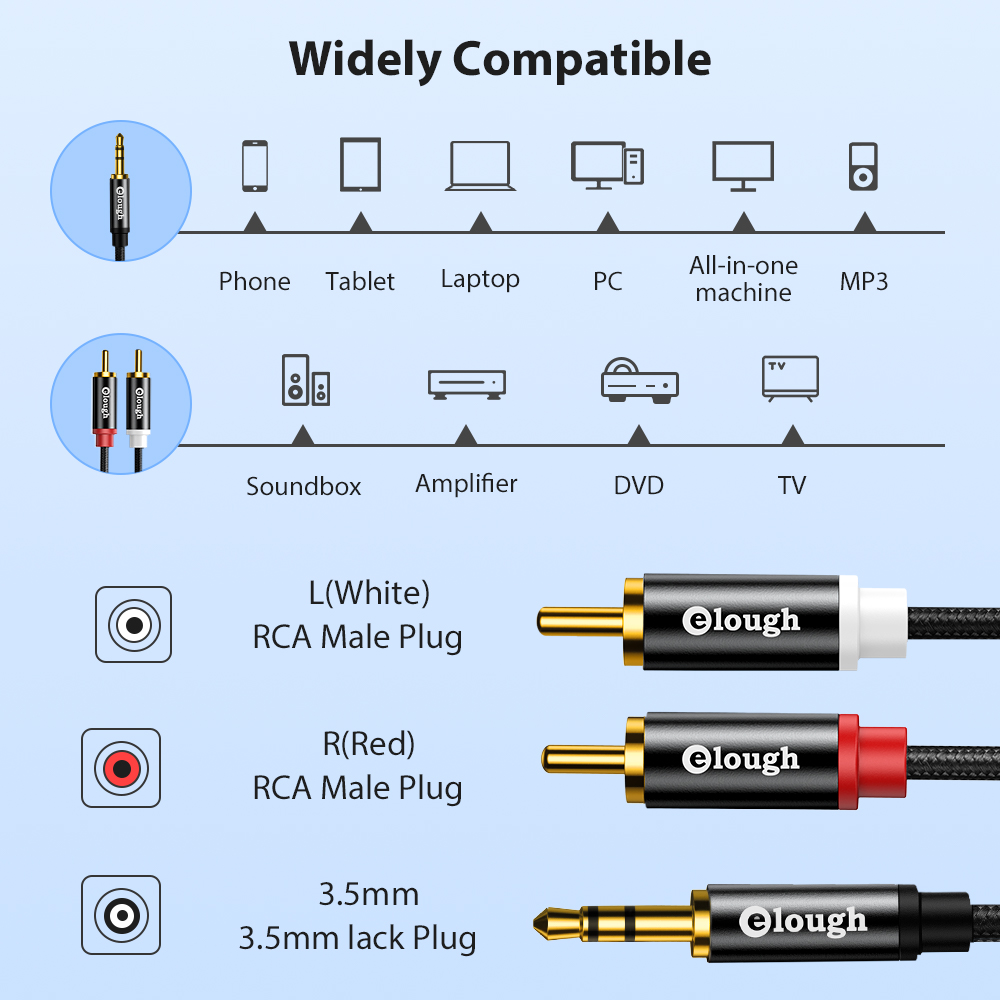 Cavo RCA elettrico cavo altopa - Home Cinema Amplifier recensione e prezzo
