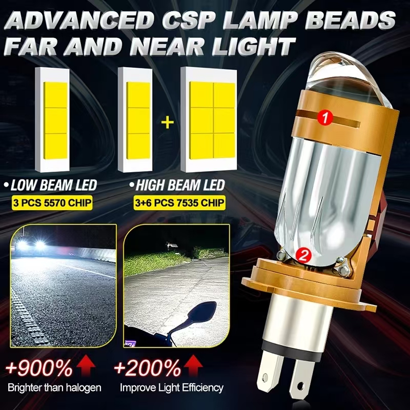 CAMOTO Bi Proiettore con lenti - Projector Lamp Replacement recensione e prezzo