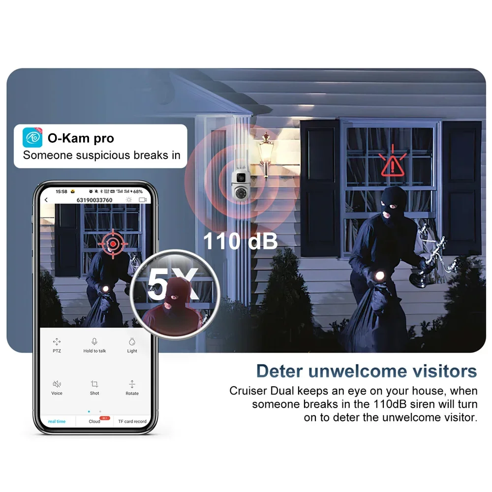 Telecamera di Sorveglianza PTZ - Home Cinema Wall Panels recensione e prezzo