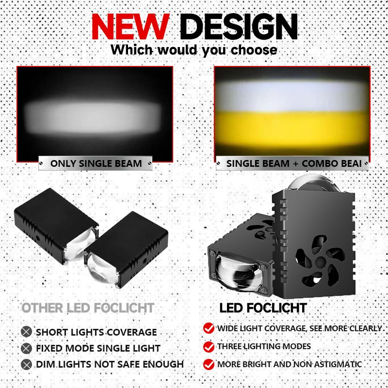 1PCS/2PCS Mini Faro LED con Le - Projector Lamp Replacement recensione e prezzo