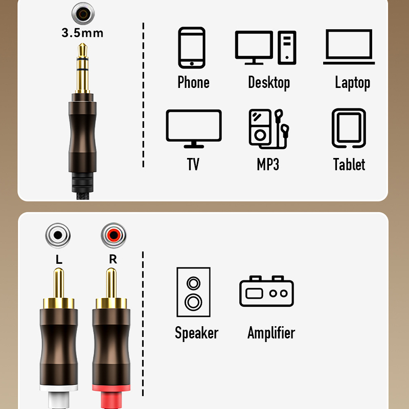 Cavo audio RCA a jack da 3,5 m - Home Cinema Unit recensione e prezzo